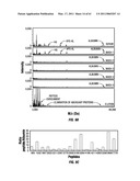 COMBINATORIAL MULTIDOMAIN MESOPOROUS CHIPS AND A METHOD FOR FRACTIONATION, STABILIZATION, AND STORAGE OF BIOMOLECULES diagram and image