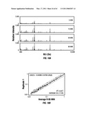 COMBINATORIAL MULTIDOMAIN MESOPOROUS CHIPS AND A METHOD FOR FRACTIONATION, STABILIZATION, AND STORAGE OF BIOMOLECULES diagram and image