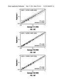 COMBINATORIAL MULTIDOMAIN MESOPOROUS CHIPS AND A METHOD FOR FRACTIONATION, STABILIZATION, AND STORAGE OF BIOMOLECULES diagram and image