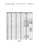 COMBINATORIAL MULTIDOMAIN MESOPOROUS CHIPS AND A METHOD FOR FRACTIONATION, STABILIZATION, AND STORAGE OF BIOMOLECULES diagram and image