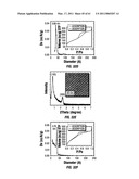 COMBINATORIAL MULTIDOMAIN MESOPOROUS CHIPS AND A METHOD FOR FRACTIONATION, STABILIZATION, AND STORAGE OF BIOMOLECULES diagram and image