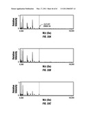 COMBINATORIAL MULTIDOMAIN MESOPOROUS CHIPS AND A METHOD FOR FRACTIONATION, STABILIZATION, AND STORAGE OF BIOMOLECULES diagram and image