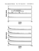 COMBINATORIAL MULTIDOMAIN MESOPOROUS CHIPS AND A METHOD FOR FRACTIONATION, STABILIZATION, AND STORAGE OF BIOMOLECULES diagram and image