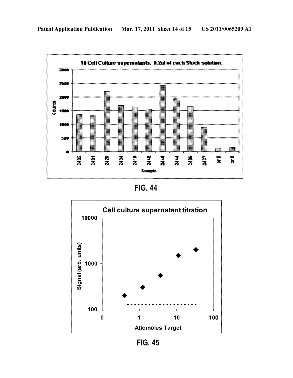 Integrated Sample Preparation and Analyte Detection - diagram, schematic, and image 15