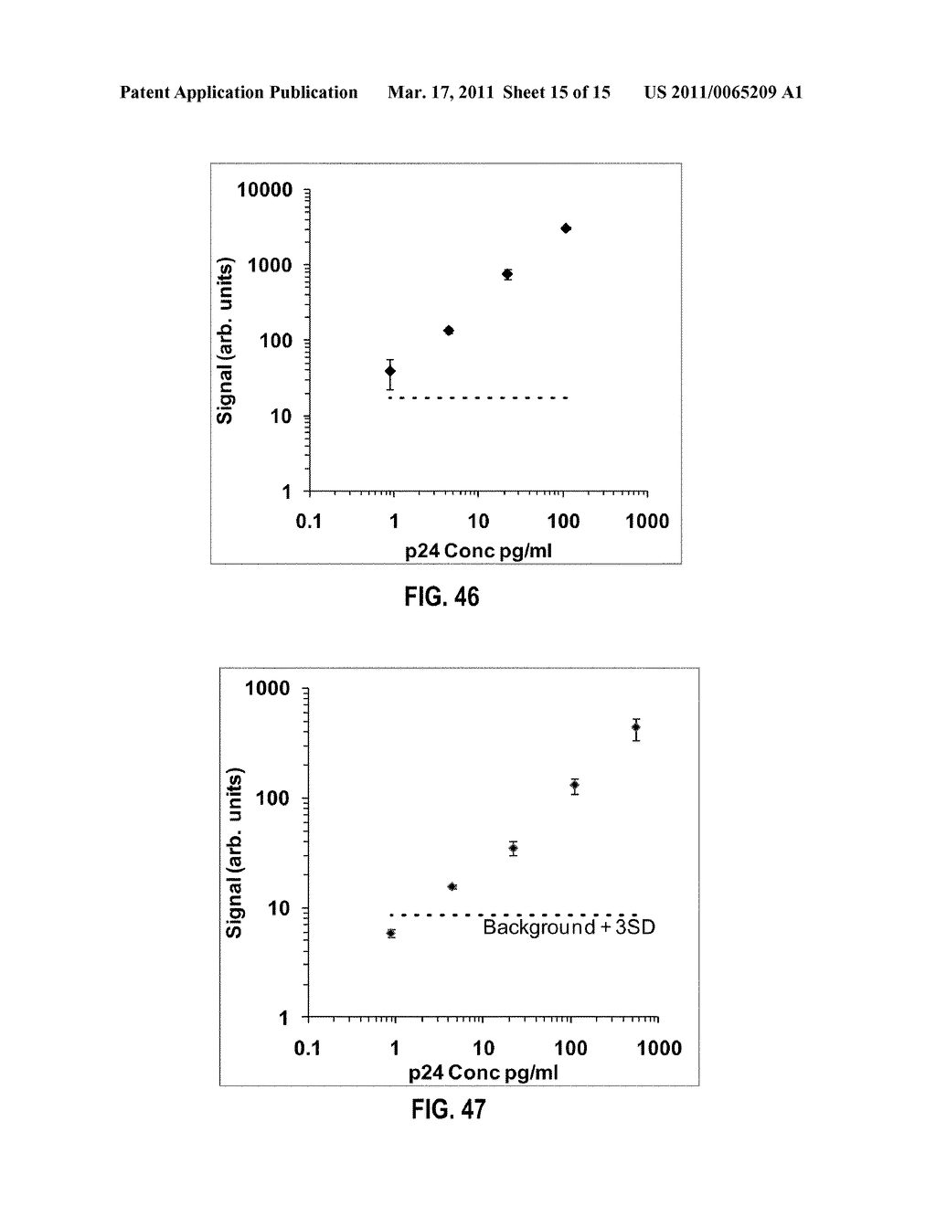 Integrated Sample Preparation and Analyte Detection - diagram, schematic, and image 16