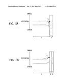 SOLID-STATE IMAGING DEVICE, METHOD OF PRODUCING THE SAME, AND CAMERA diagram and image