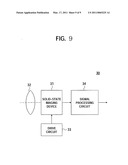 SOLID-STATE IMAGING DEVICE, METHOD OF PRODUCING THE SAME, AND CAMERA diagram and image