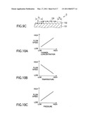 REFLOW METHOD, PATTERN GENERATING METHOD, AND FABRICATION METHOD FOR TFT FOR LCD diagram and image