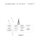 EQUIPMENT, SYSTEM AND METHODOLOGIES FOR SEGMENTATION OF LISTENING AREA INTO SUB-AREAS ENABLING DELIVERY OF LOCALIZED AUXILIARY INFORMATION diagram and image