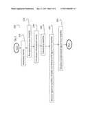 METHOD OF TRANSMITTING HIGHER POWER FROM A SATELLITE BY MORE EFFICIENTLY USING THE EXISTING SATELLITE POWER AMPLIFIERS diagram and image