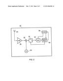 SCHEMES FOR THE EFFICIENT RECEPTION OF RADIO COMMUNICATIONS SIGNALS diagram and image