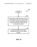 FOCUSED ANTENNA, MULTI-PURPOSE ANTENNA, AND METHODS RELATED THERETO diagram and image