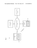 METHOD AND APPARATUS FOR SWITCHING DEVICES USING NEAR FIELD COMMUNICATION diagram and image