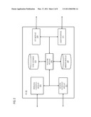 METHOD AND APPARATUS FOR SWITCHING DEVICES USING NEAR FIELD COMMUNICATION diagram and image