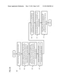 METHOD AND APPARATUS FOR SWITCHING DEVICES USING NEAR FIELD COMMUNICATION diagram and image