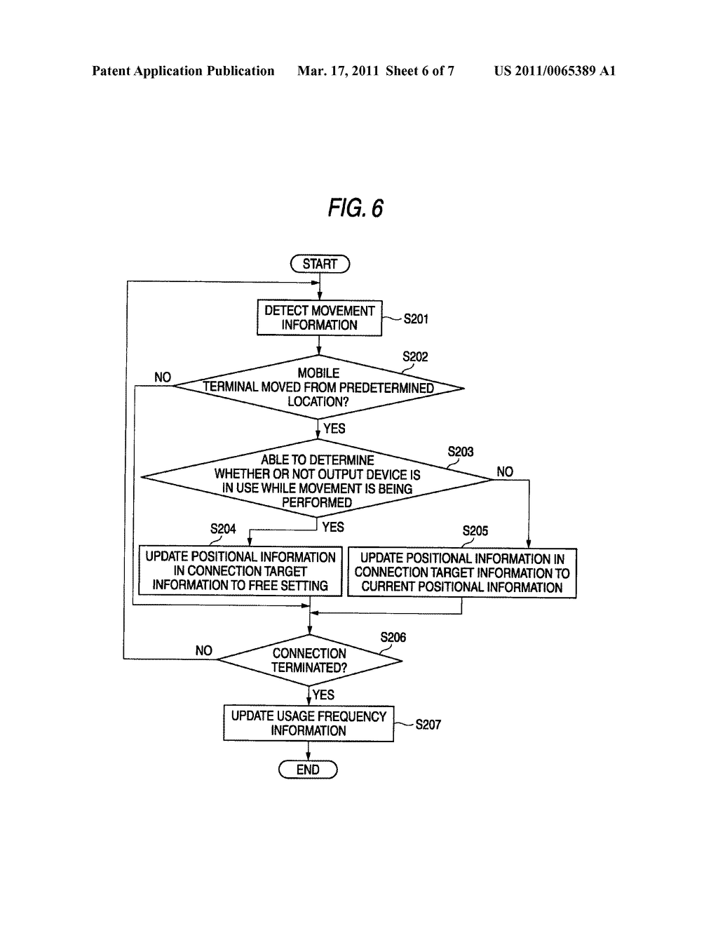 WIRELESS COMMUNICATION APPARATUS - diagram, schematic, and image 07