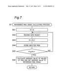 WIRELESS COMMUNICATION APPARATUS FOR CHANGING DIRECTIONAL PATTERN OF VARIABLE DIRECTIVITY ANTENNA ACCORDING TO VARIATIONS IN RADIO WAVE PROPAGATION ENVIROMENT diagram and image