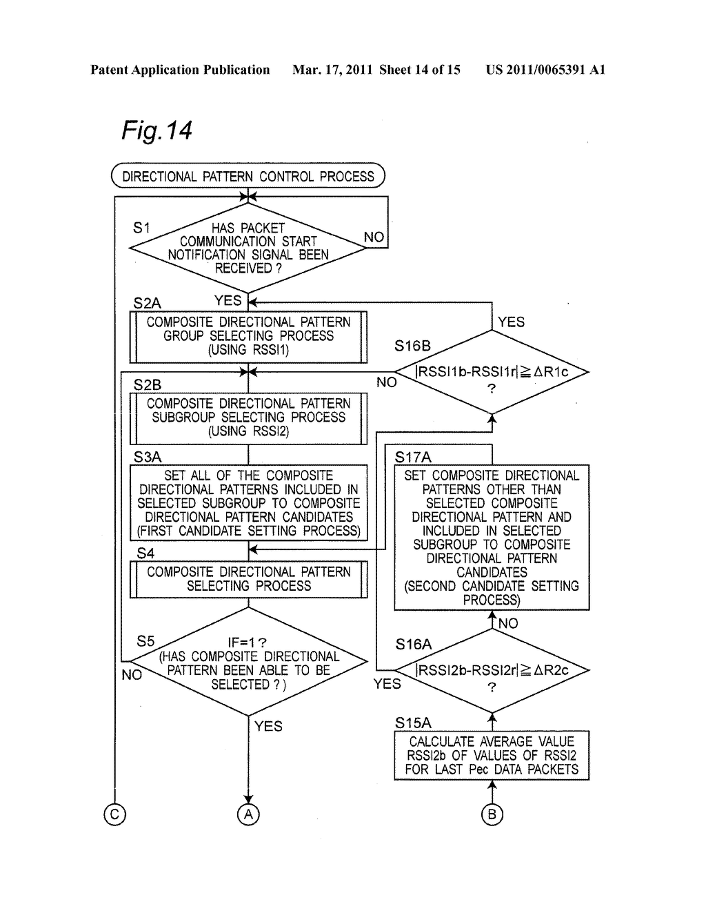 WIRELESS COMMUNICATION APPARATUS FOR CHANGING DIRECTIONAL PATTERN OF VARIABLE DIRECTIVITY ANTENNA ACCORDING TO VARIATIONS IN RADIO WAVE PROPAGATION ENVIROMENT - diagram, schematic, and image 15