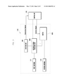 WIRELESS DEVICE AND SIGNAL PATH CONFIGURATION METHOD THEREOF diagram and image