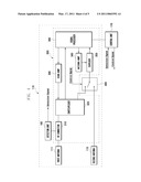 WIRELESS DEVICE AND SIGNAL PATH CONFIGURATION METHOD THEREOF diagram and image