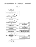 WIRELESS DEVICE AND SIGNAL PATH CONFIGURATION METHOD THEREOF diagram and image