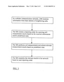 Reporting Cell Measurement Results in a Cellular Communication System diagram and image