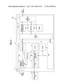 RADIO BASE TRANSCEIVER STATION AND POWER SUPPLYING METHOD diagram and image