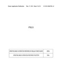 RADIO BASE TRANSCEIVER STATION AND POWER SUPPLYING METHOD diagram and image