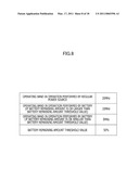 RADIO BASE TRANSCEIVER STATION AND POWER SUPPLYING METHOD diagram and image