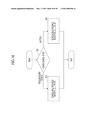 RADIO BASE TRANSCEIVER STATION AND POWER SUPPLYING METHOD diagram and image