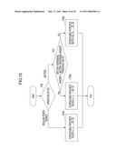 RADIO BASE TRANSCEIVER STATION AND POWER SUPPLYING METHOD diagram and image