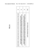 RADIO BASE TRANSCEIVER STATION AND POWER SUPPLYING METHOD diagram and image