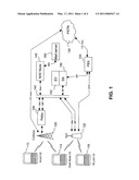 METHOD AND APPARATUS TO CONTROL THE USE OF APPLICATIONS ON HANDHELD DEVICES BASED ON NETWORK SERVICE diagram and image