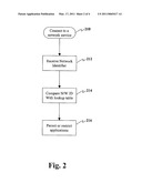 METHOD AND APPARATUS TO CONTROL THE USE OF APPLICATIONS ON HANDHELD DEVICES BASED ON NETWORK SERVICE diagram and image