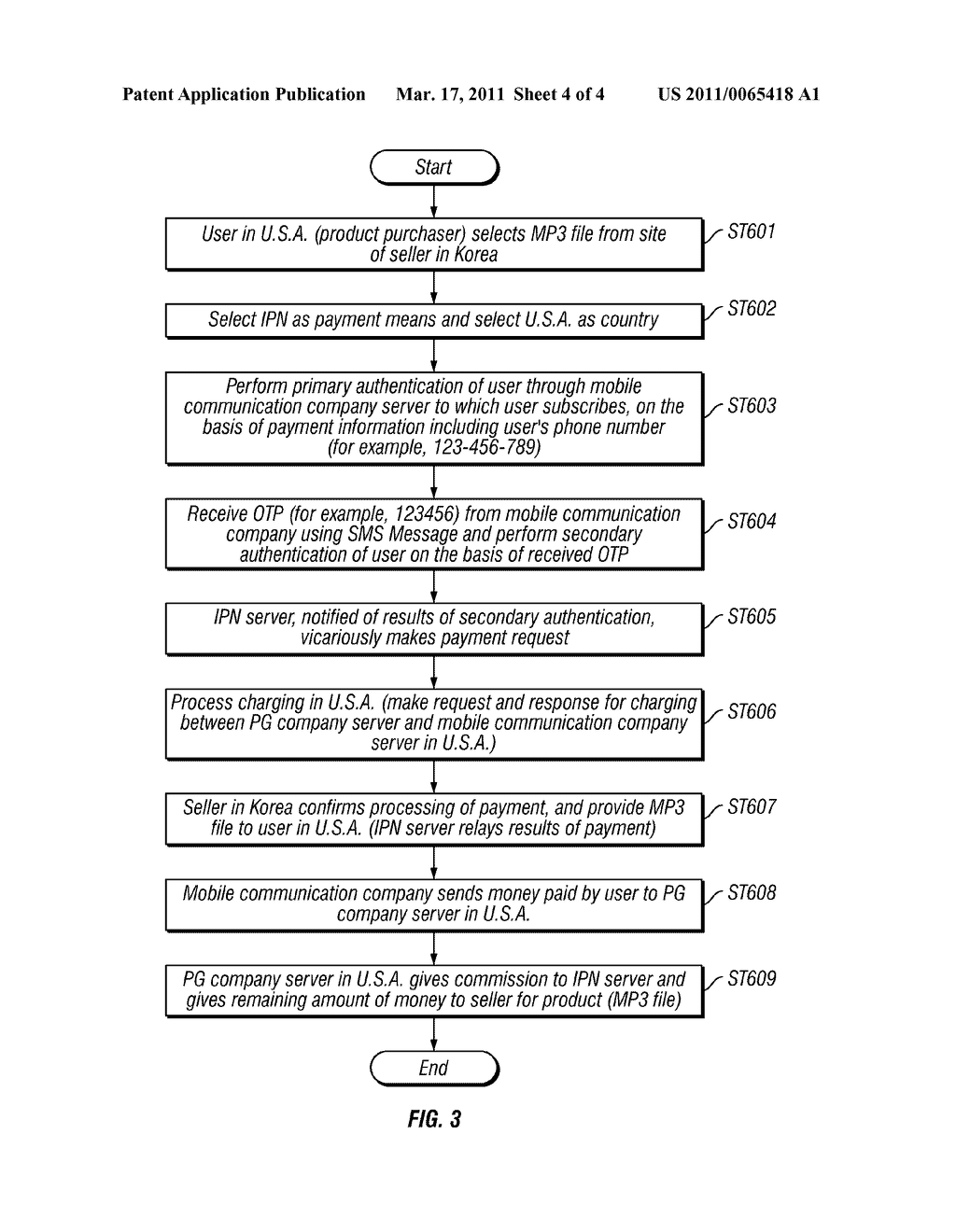 Method and System for Providing International Electronic Payment Service Using Mobile Phone Authentication - diagram, schematic, and image 05