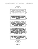 Method for Use of Azimuth and Bearing Data to Select a Serving Sector for a Mobile Station diagram and image