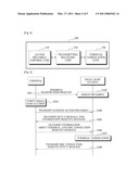 METHOD OF MANAGING TERMINAL AND CONTROLLING INTERFERENCE IN SMALL BASE STATION diagram and image