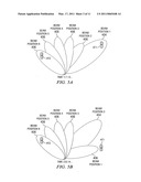 System and Method for Supporting Antenna Beamforming in a Cellular Network diagram and image