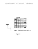 LOCALIZED AND DISTRIBUTED TRANSMISSION diagram and image