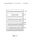 WIRELESS MOBILE COMMUNICATION DEVICES, CHIPSETS, AND HANDS-FREE MODE CONTROLLING METHODS THEREOF diagram and image