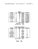 GAMING DEVICE HAVING NEAR-MISS CONFIGURATION diagram and image