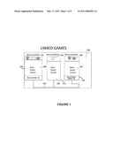 SECOND PLAYER BONUS GAME diagram and image