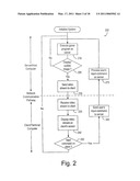 SLIM TERMINAL GAMING SYSTEM diagram and image