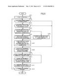 GAME DEVICE, CONTROL METHOD FOR GAME DEVICE, AND INFORMATION STORAGE MEDIUM diagram and image