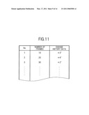 GAME DEVICE, CONTROL METHOD FOR GAME DEVICE, AND INFORMATION STORAGE MEDIUM diagram and image