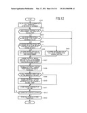 GAME DEVICE, CONTROL METHOD FOR GAME DEVICE, AND INFORMATION STORAGE MEDIUM diagram and image