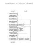 GAME DEVICE, CONTROL METHOD FOR GAME DEVICE, AND INFORMATION STORAGE MEDIUM diagram and image