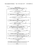 SERVER, GAMING SYSTEM, AND CONTROL METHOD OF THE SERVER diagram and image