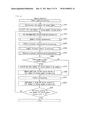 SERVER, GAMING SYSTEM, AND CONTROL METHOD OF THE SERVER diagram and image