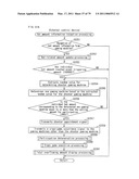 SERVER, GAMING SYSTEM, AND CONTROL METHOD OF THE SERVER diagram and image